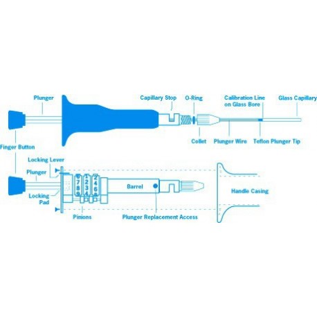  Kit de reparo para microdispenser 3-000-333 - Drummond - Embalagem c/ 01 kit - Últimas unidades